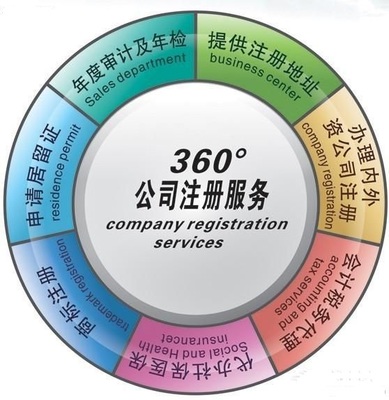如何辦理影視制作經營許可證？北京城藝商務咨詢專業代辦服務全解析